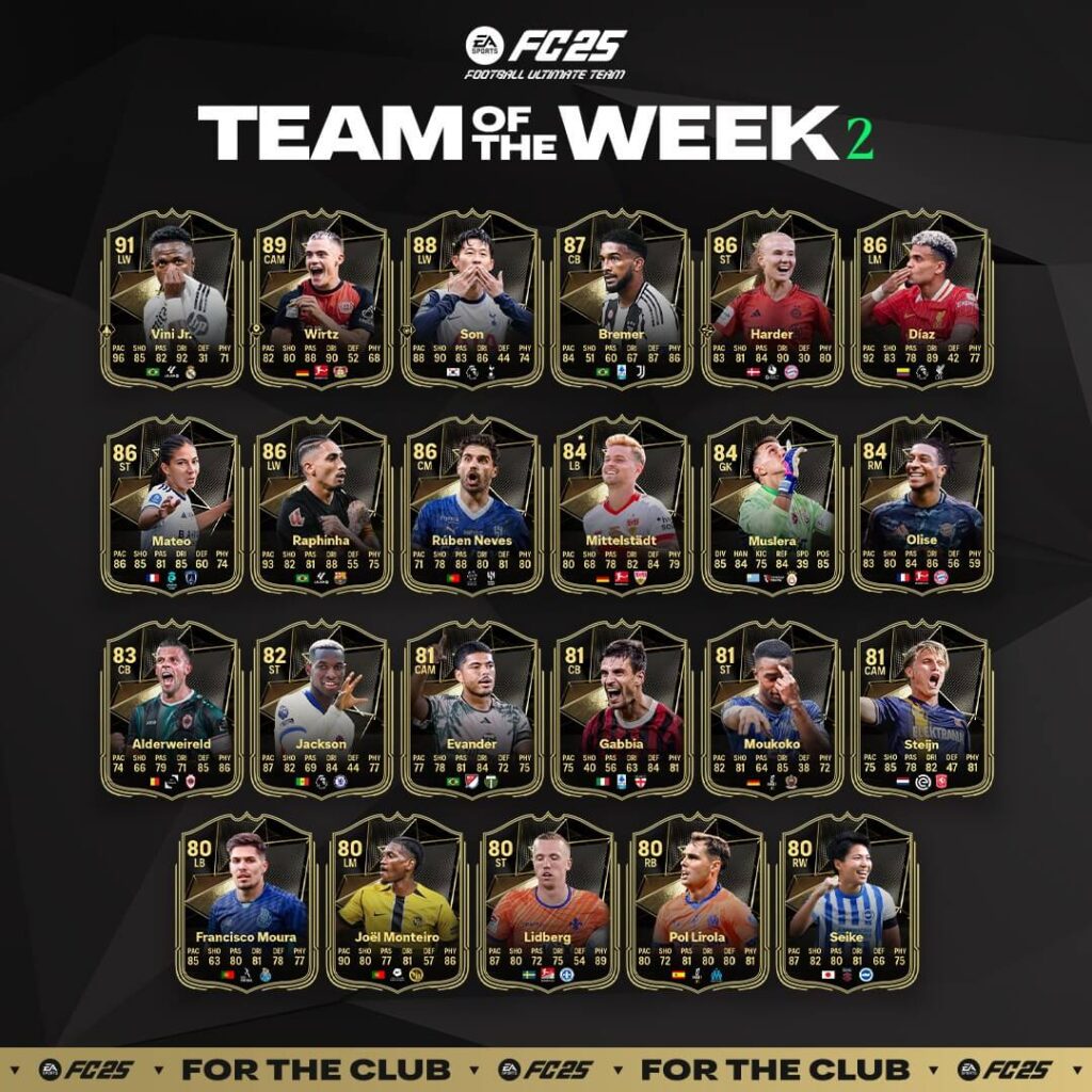 EA FC 25 TOTW #2